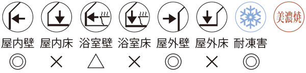 ティラル｜スペックアイコン